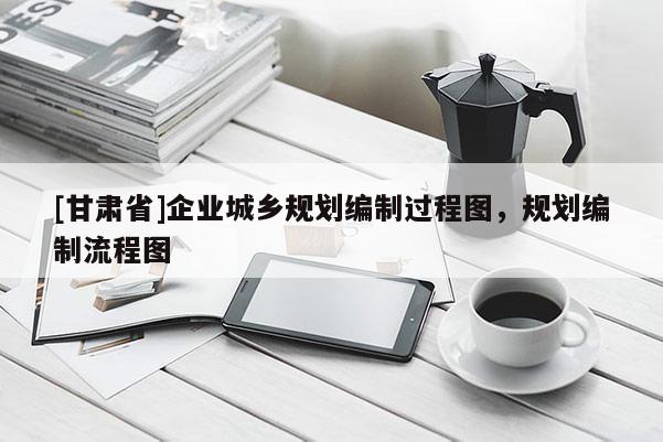 [甘肅省]企業(yè)城鄉(xiāng)規(guī)劃編制過程圖，規(guī)劃編制流程圖